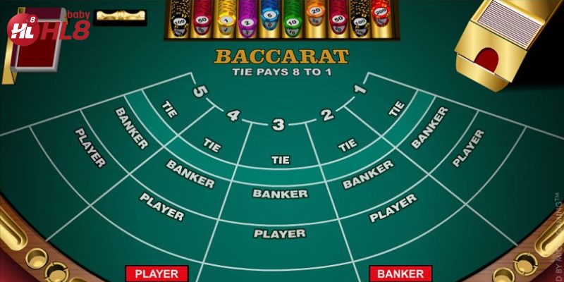 Hình ảnh bàn chơi baccarat với các khu vực đặt cược